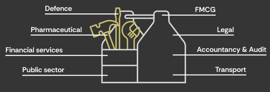 we-work-in-your-sector